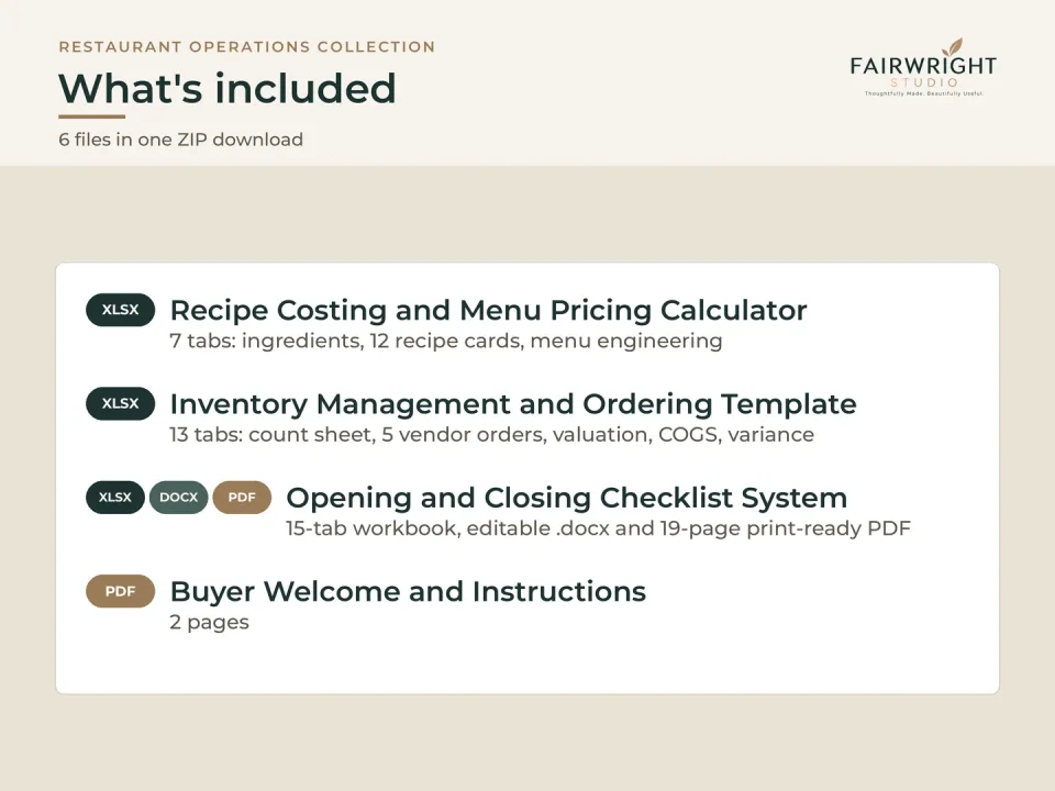 Restaurant Operations Template Bundle: detailed contents