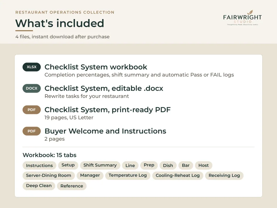 Opening and Closing Checklist System: detailed contents