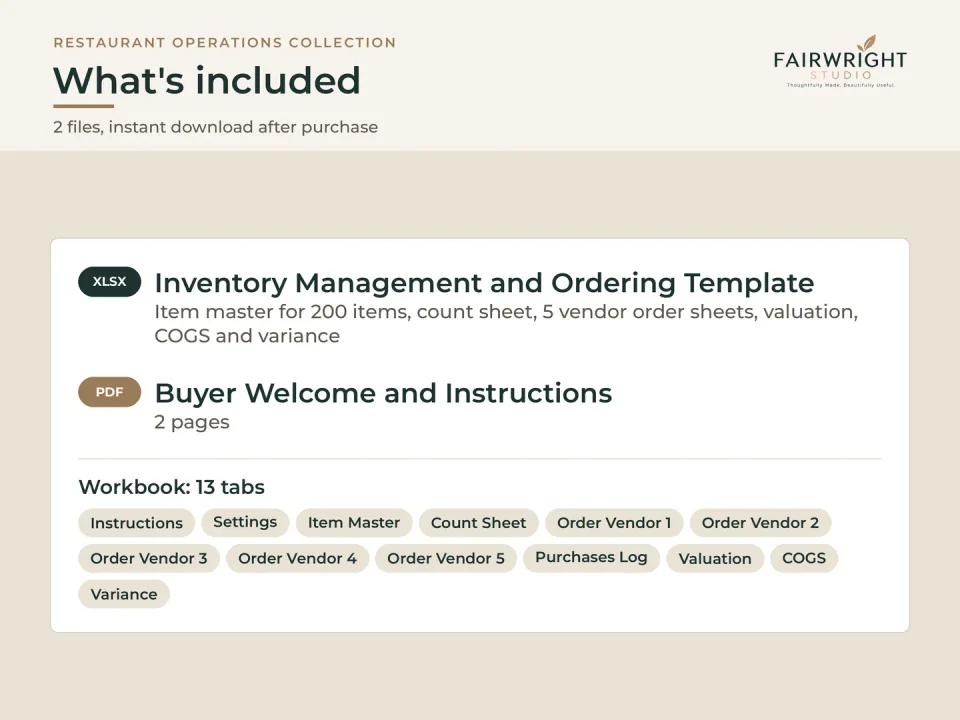 Inventory Management and Ordering Template: detailed contents